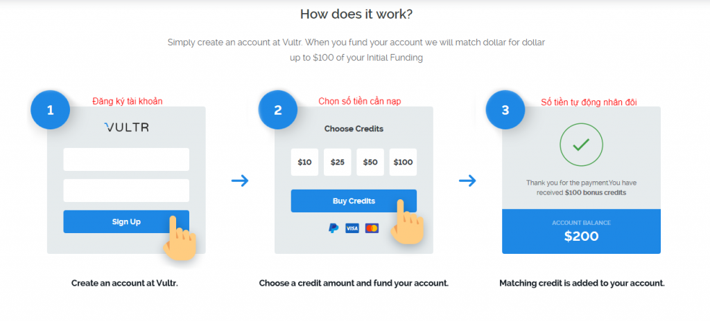 3 bước để nhận được số tiền 100$ trong tài khoản Vultr