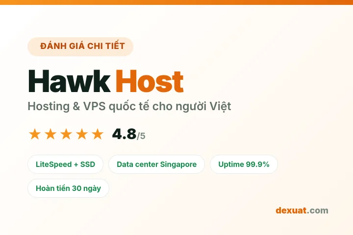 Đánh giá Hawkhost