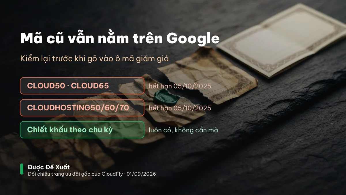 Các mã giảm giá CloudFly CLOUD50, CLOUD65, CLOUDHOSTING đã hết hạn từ tháng 10/2025