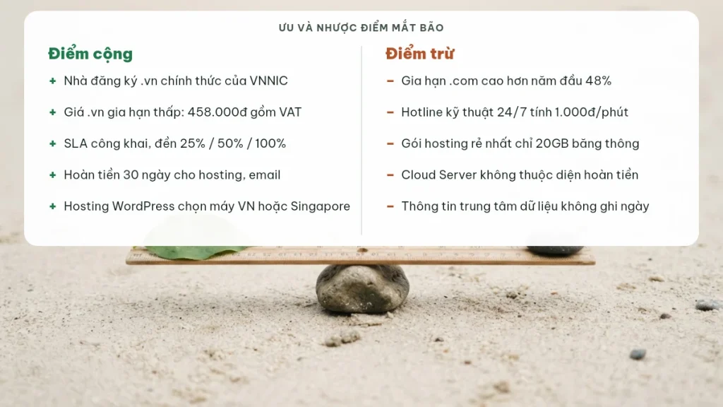 Bảng ưu điểm và nhược điểm của Mắt Bão về tên miền, hosting, hỗ trợ và hoàn tiền